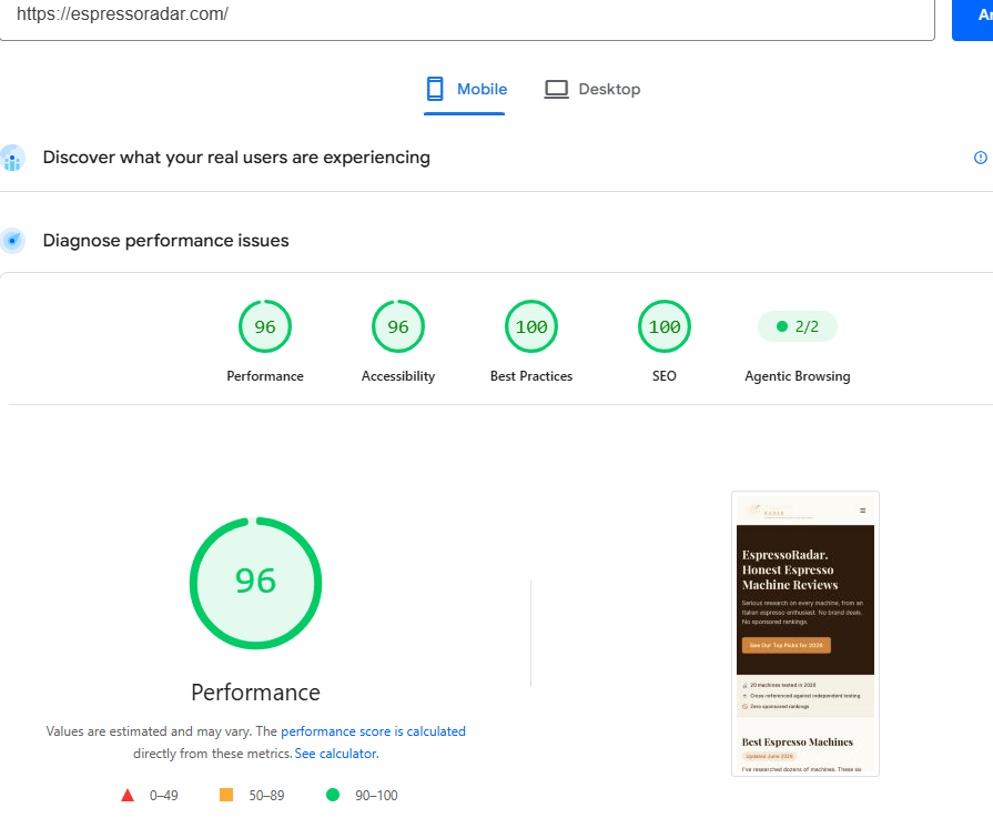 Screenshot PageSpeed Insights di espressoradar.com, sviluppato da Bononia Digital: punteggio Performance 96